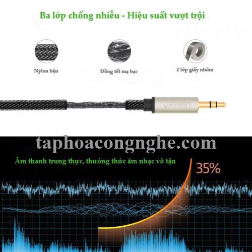 Ugreen 10605 3M màu Xám Cáp âm thanh 2 đầu 3.5mm dương cao cấp AV125 30010605